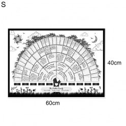 Családfa diagram