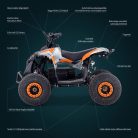 LAMAX eFalcon ATV50M Orange elektromos quad