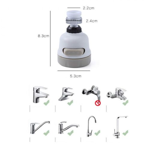 Csapfej, víztakarékos csapfej (mozgatható, állítható sugarú)