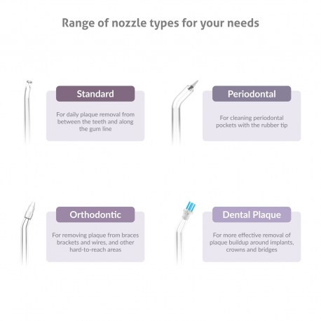 TrueLife AquaFloss Compact C300 Szájzuhany fekete