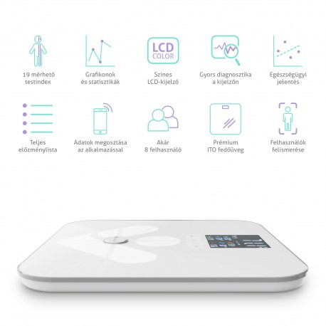 TrueLife FitScale W7 BT White Okos mérleg