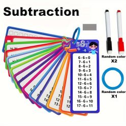   Matematikai Kártya Készlet - Összeadás, Kivonás, Szorzás, Osztás és Tört Önellenőrző Tanulóeszköz