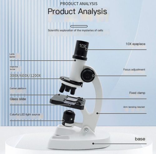Szimulációs Mikroszkóp Játék – Tudományos és Oktató Játék Gyerekeknek