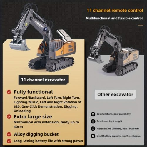 Távirányítós Markológép Játék – 2,4 GHz-es 11 Funkciós, Fém karral