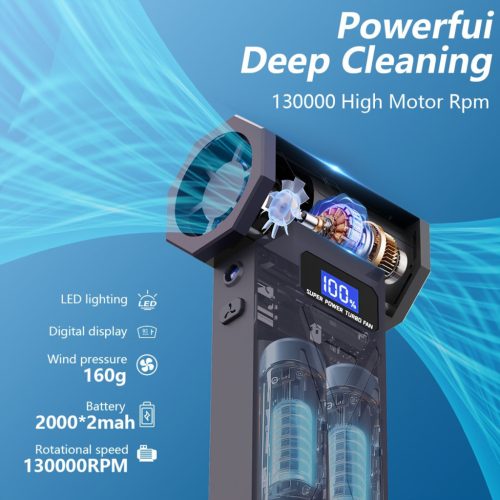 110000 RPM Erőteljes Turbóventilátor