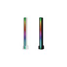 Hangvezérelt USB LED világítás